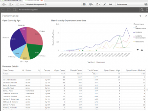 qlik_by_analytics.png