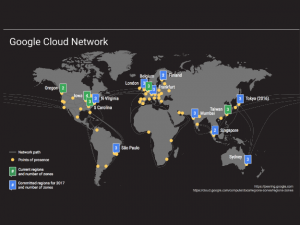 google_cloud_network.png