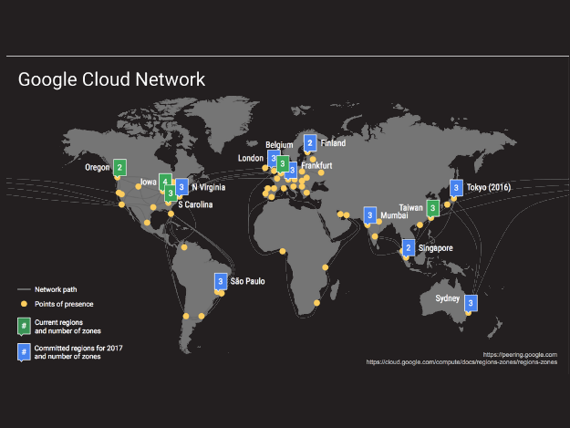 google_cloud_network.png
