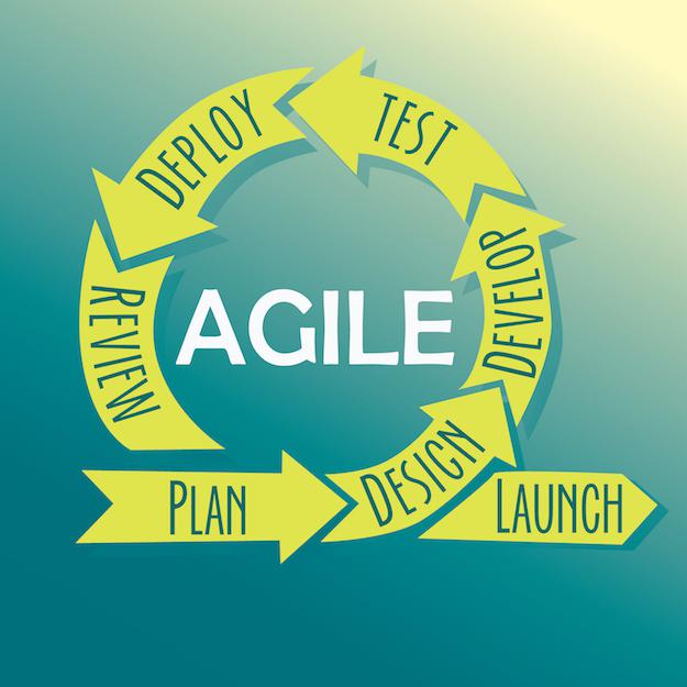 agilemetodo465.jpg