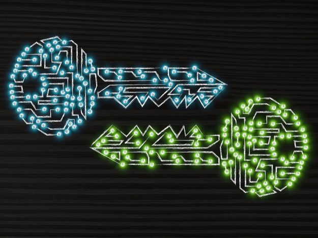 criptografia