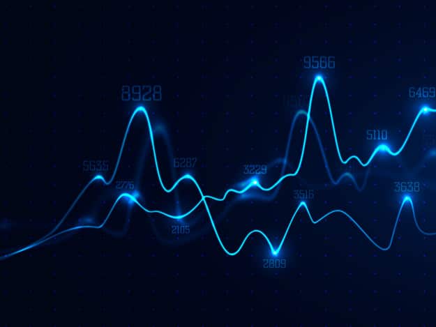 analytics