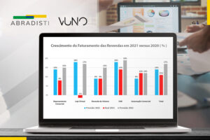 Maurício Cardoso, da VUNO: Marketing hoje precisa de BI, pesquisa, previsão e resultados