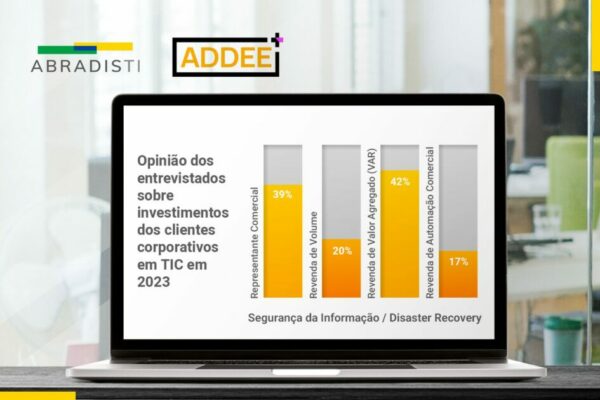proteção de dados representa 42% dos investimentos de clientes de VARs, pesquisa