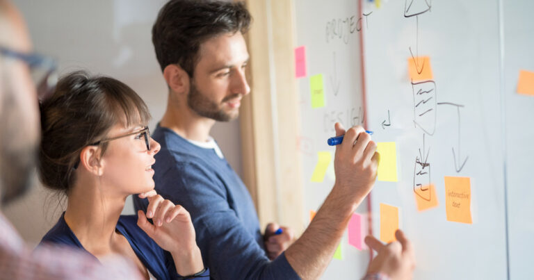 Design thinking