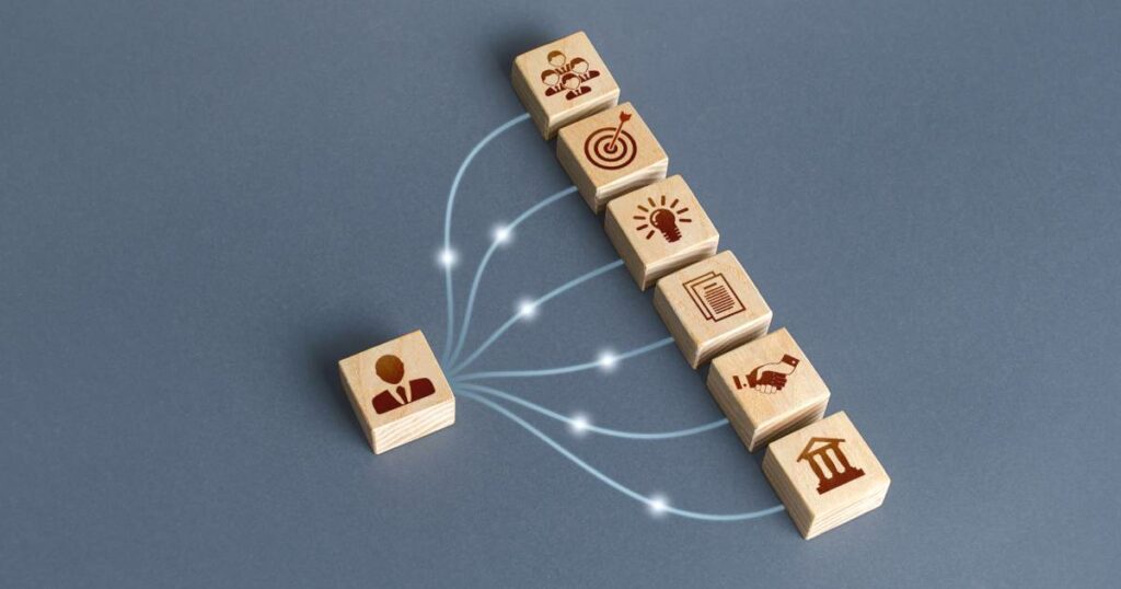Imagem: Shutterstock